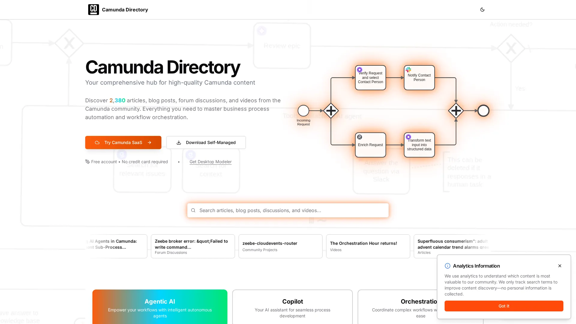 Camunda Directory